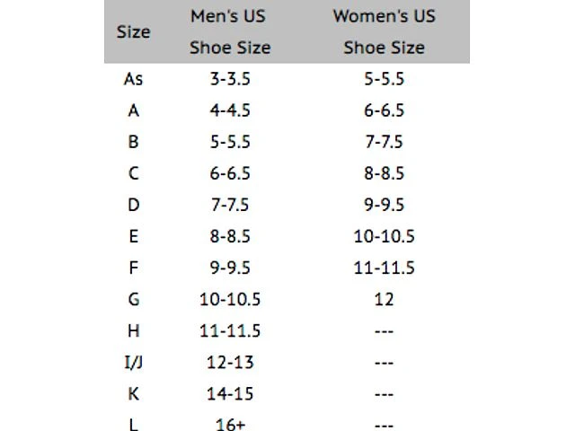 Powerstep Original (5001-01) 9 Powerstep Original (5001-01) - Image 7