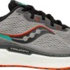 Saucony Men's Triumph 19 -Sports Equipment S20678 20 1