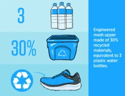 Topo Women's Phantom 2 -Sports Equipment W046.Emerald White 12 2fd20aac 4566 4aad a88e c1e6d2bcdd9e