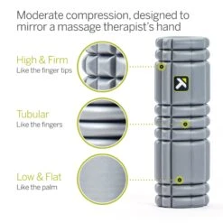 TriggerPoint 12" Core Foam Roller - Grey (03328) -Sports Equipment core roller 2