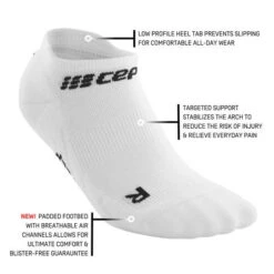 CEP Women's Compression No Show Socks 4.0 - White (WP26R) -Sports Equipment ezgif.com gif maker 2022 06 22T095143.028