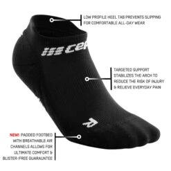 CEP Men's Compression No Show Socks 4.0 - Black (WP36R) -Sports Equipment ezgif.com gif maker 2022 06 22T104349.550